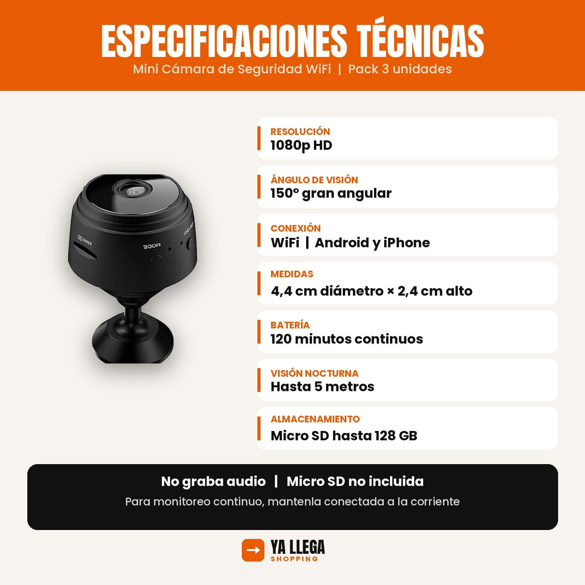 Especificaciones técnicas de la mini cámara WiFi A9
